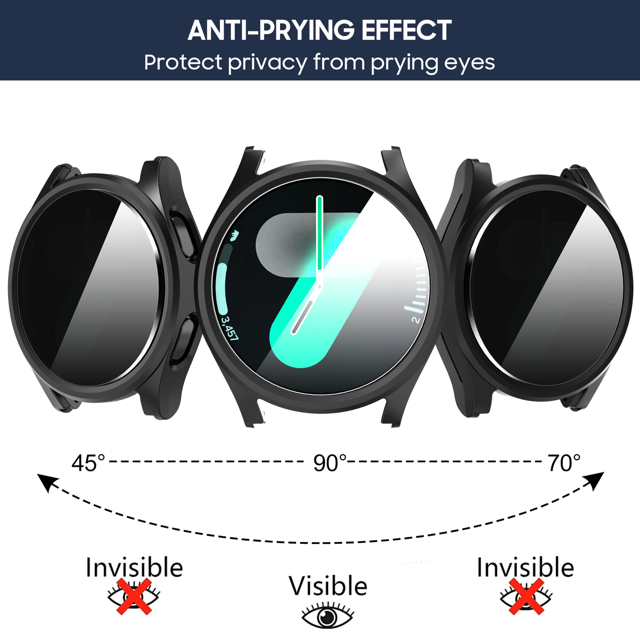 삼성 갤럭시 워치 7 용 강화 유리 및 프라이버시 케이 - Samsung Smartwatch Accessories 리뷰 및 가격