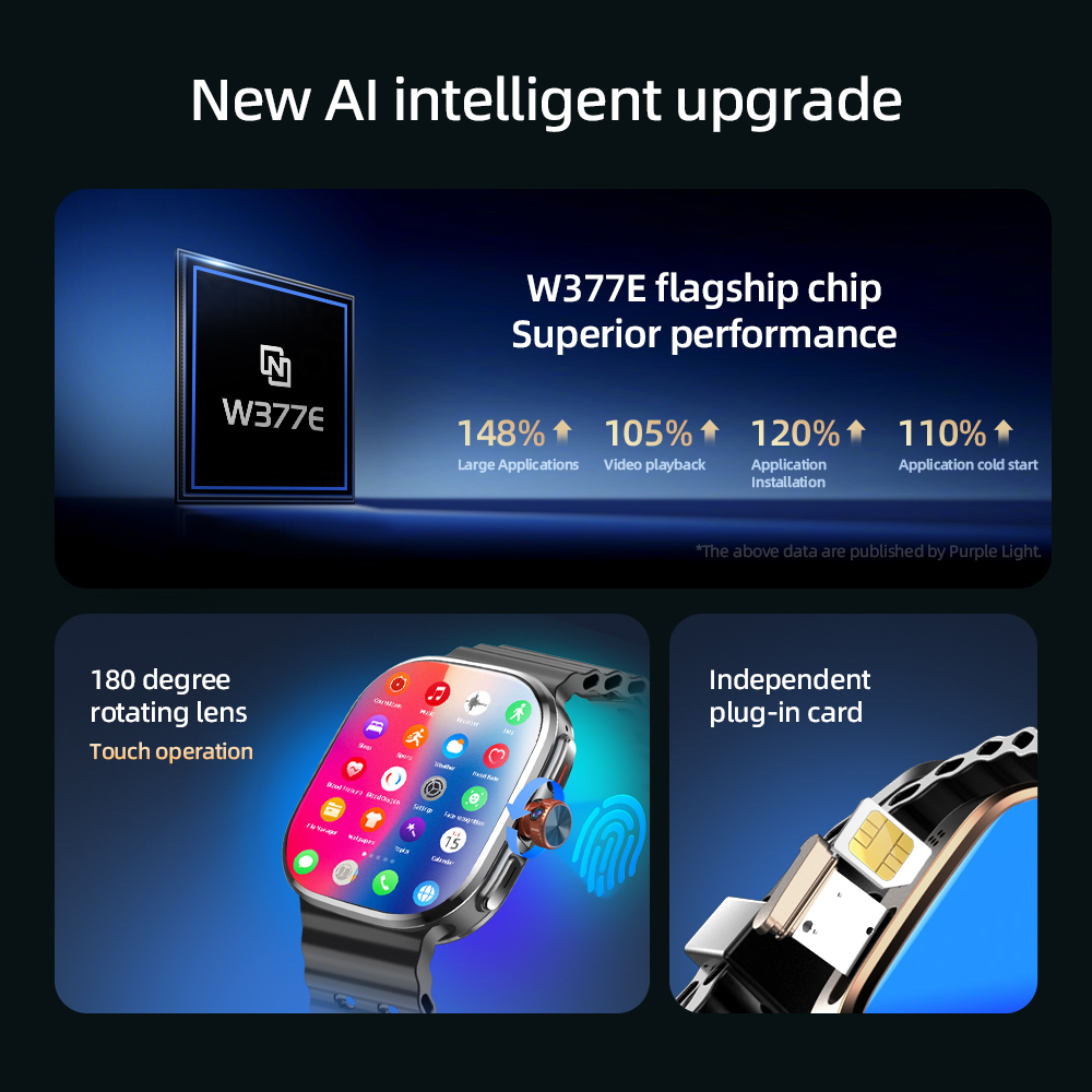 M99 미니 스마트워치 5G 안드로이드 13.0 2.2 - Smartwatch Id 리뷰 및 가격