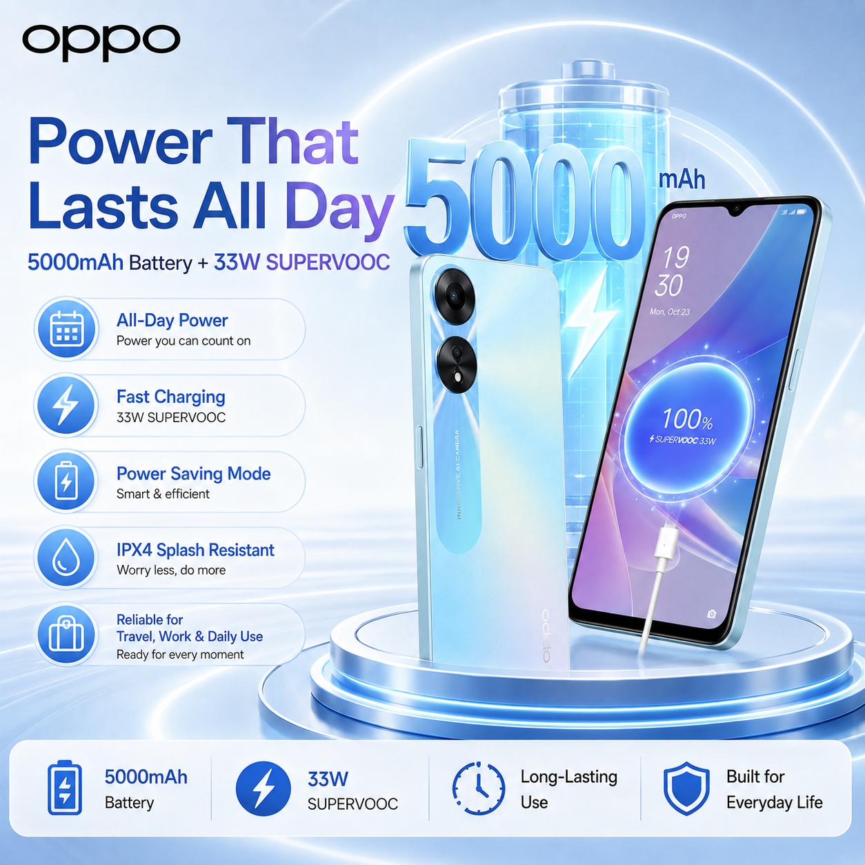 2026년 신형 OPPO A78 5G 8GB+256GB - Oppo A78 리뷰 및 가격